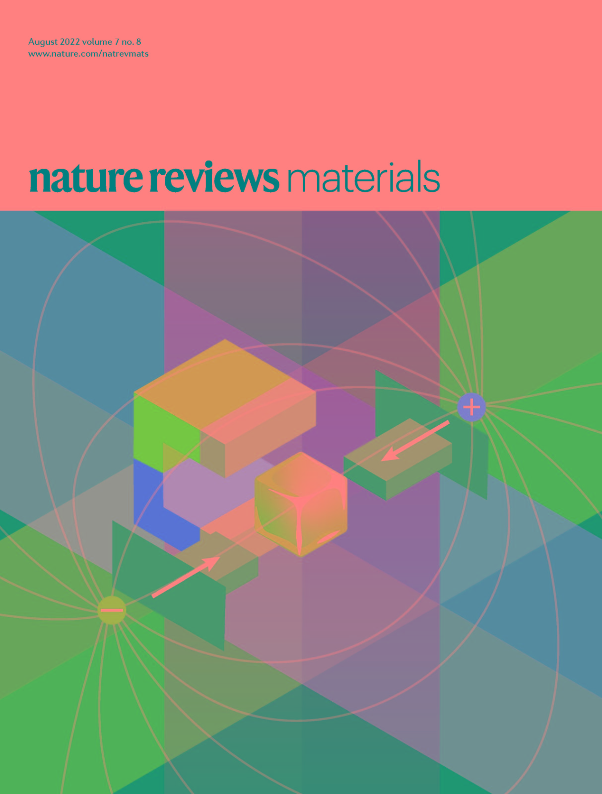 Nature Reviews Materials期刊封面