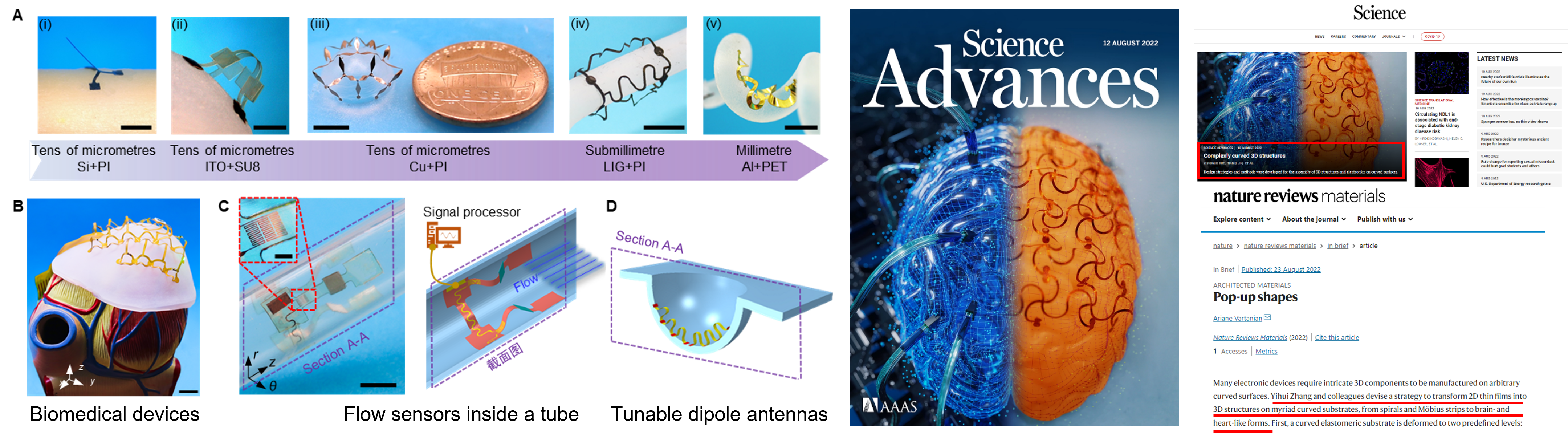 curve substrate.png curve substrate.png