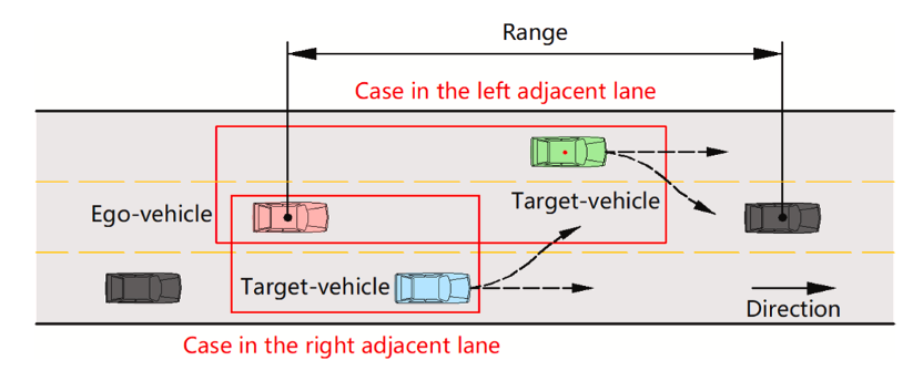 方向2.1.png 方向2.1.png