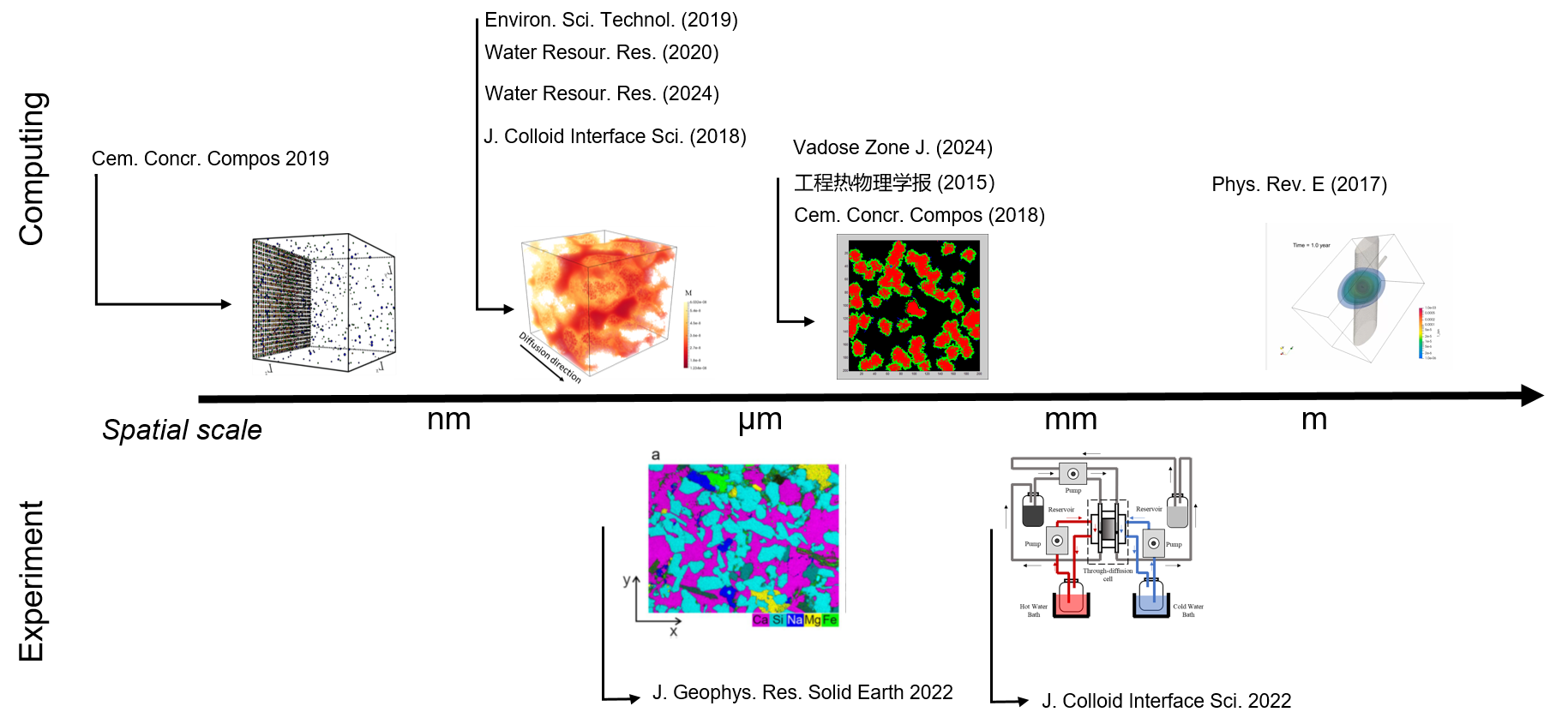 overview1.png overview1.png