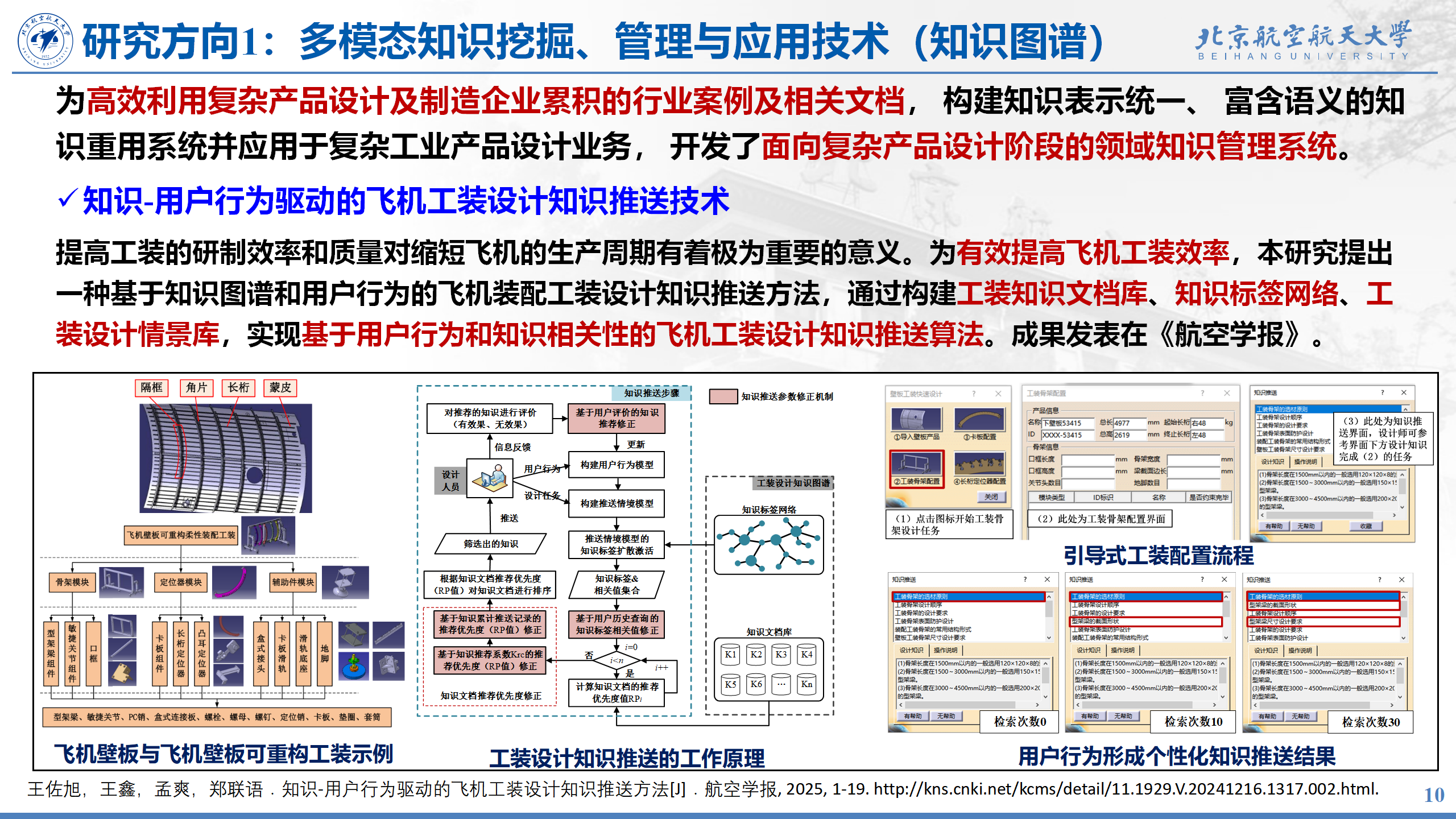 0北航机械-720王佐旭-研究方向介绍-认知智能设计(知识图谱 智能设计)-20250616_10.png 0北航机械-720王佐旭-研究方向介绍-认知智能设计(知识图谱 智能设计)-20250616_10.png